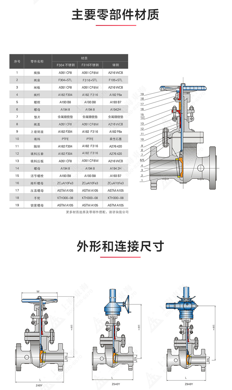 Z40型美标不锈钢闸阀_开云手机平台（China）官方网站结构图.jpg