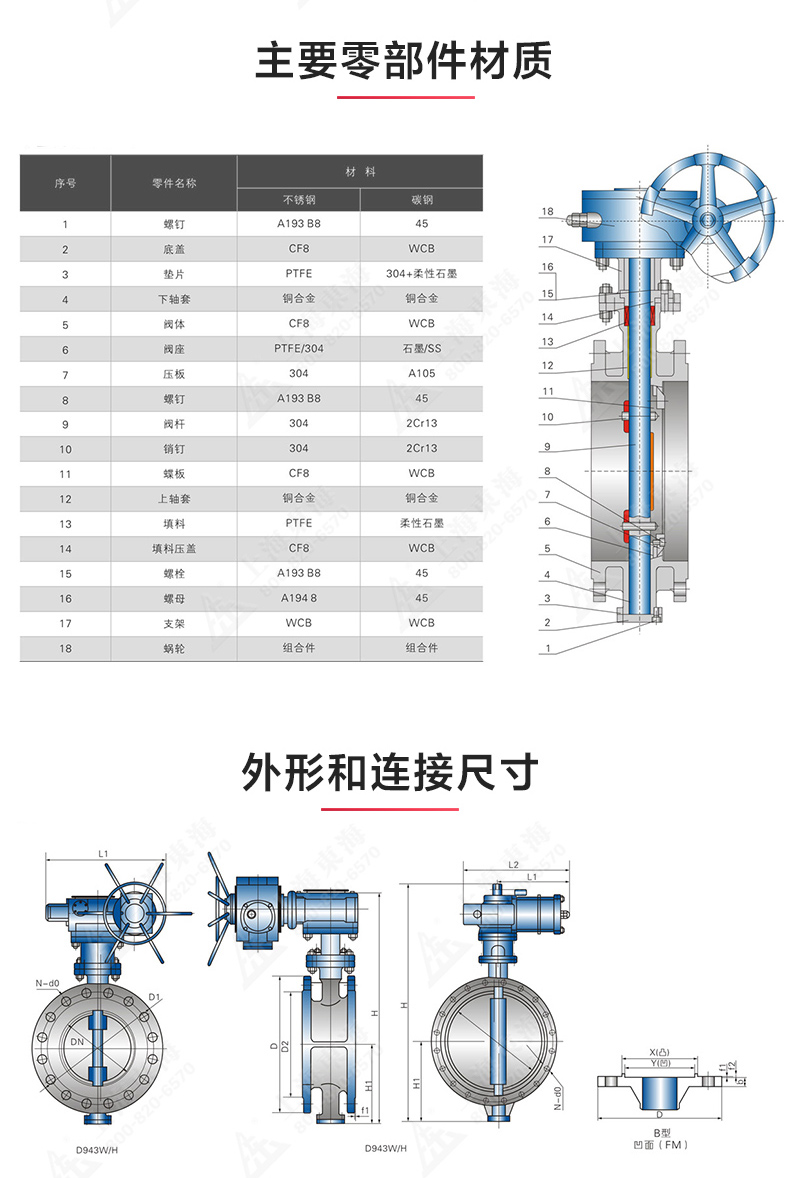 D343型国标三偏心法兰蝶阀_开云手机平台（China）官方网站结构图.jpg