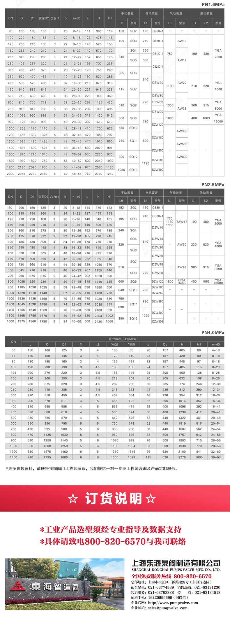 D343型国标三偏心法兰蝶阀_开云手机平台（China）官方网站外形尺寸.jpg