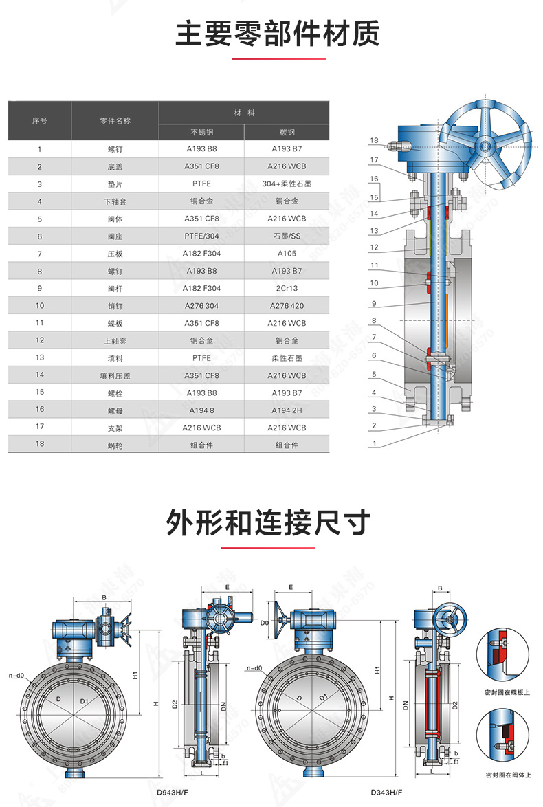 D343型美标三偏心法兰蝶阀_开云手机平台（China）官方网站结构图.jpg