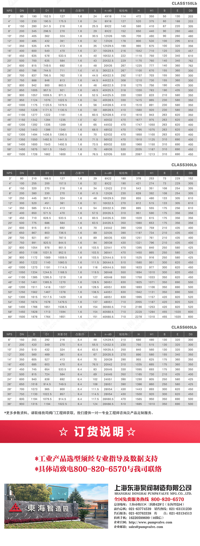 D343型美标三偏心法兰蝶阀_开云手机平台（China）官方网站外形尺寸.jpg