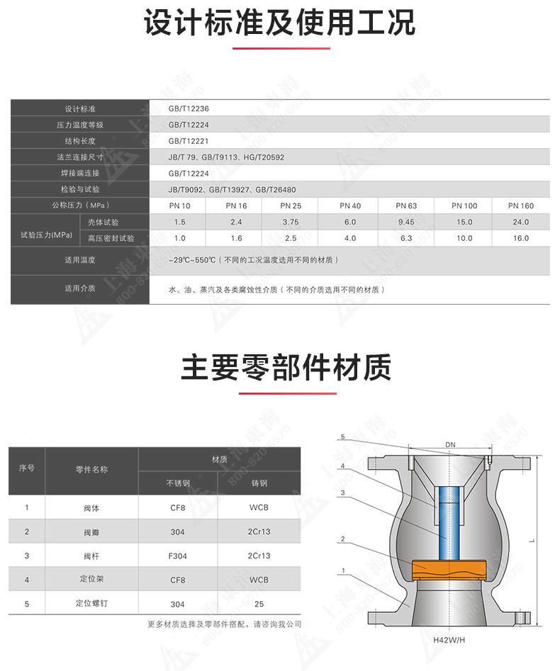 H42型国标立式止回阀_开云手机平台（China）官方网站结构图.jpg