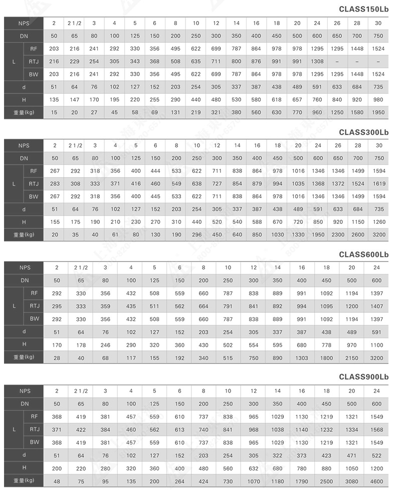 H44型美标旋启式止回阀_开云手机平台（China）官方网站外形尺寸.jpg