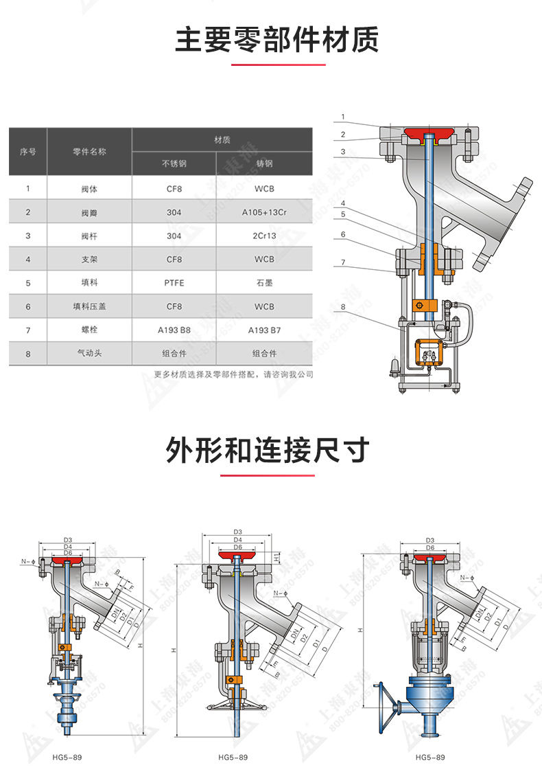 上展示放料阀_开云手机平台（China）官方网站结构图.jpg