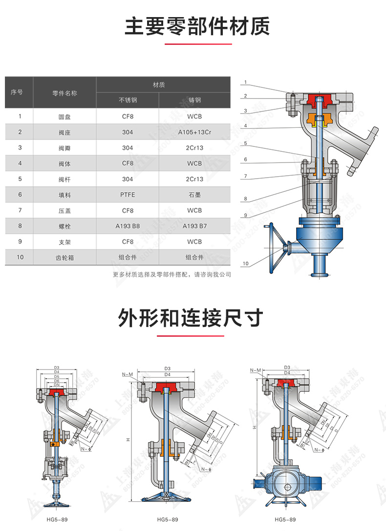 下展式放料阀_开云手机平台（China）官方网站结构图.jpg