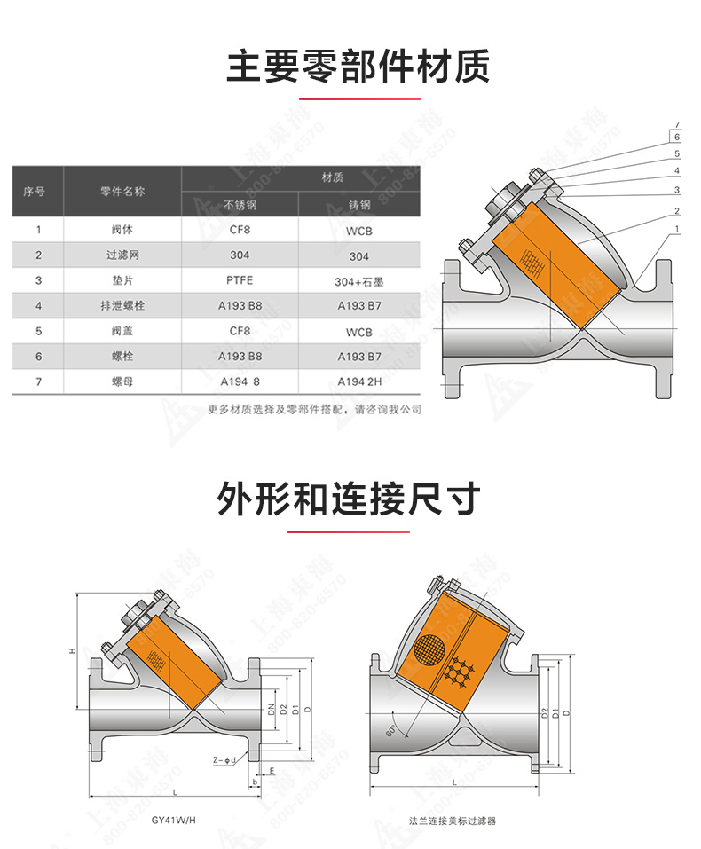 国标Y型过滤器_开云手机平台（China）官方网站结构图.jpg