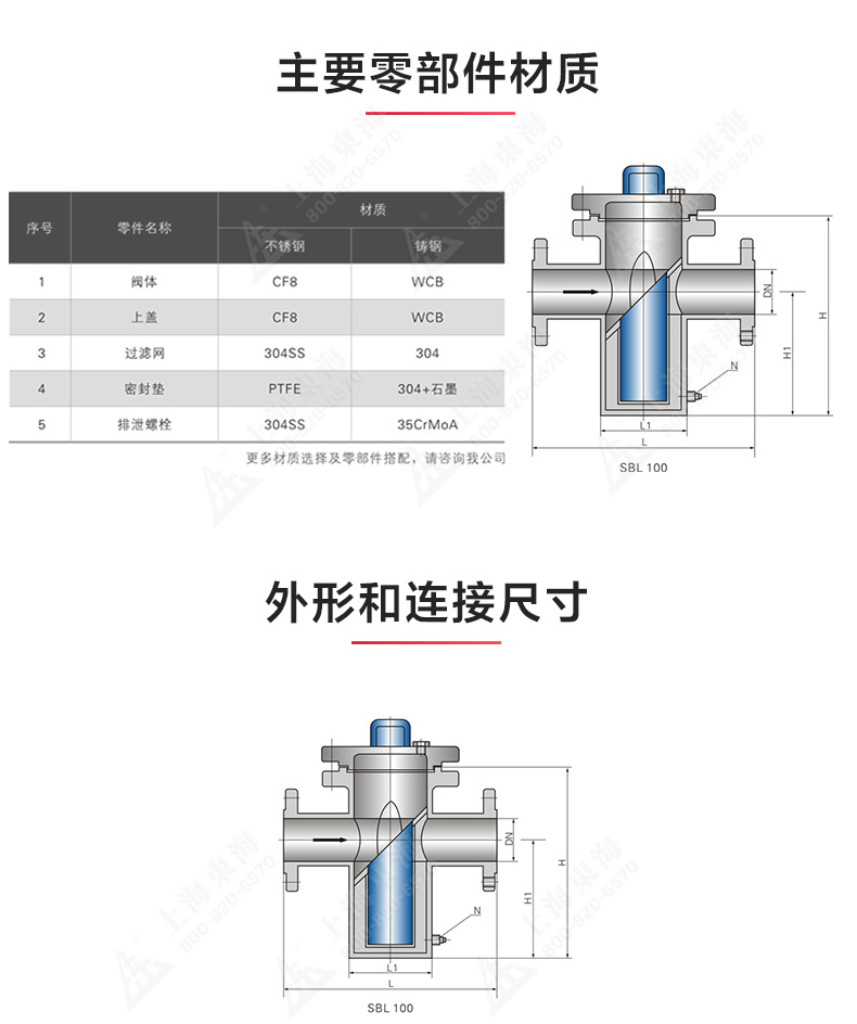 篮式过滤器_开云手机平台（China）官方网站结构图.jpg