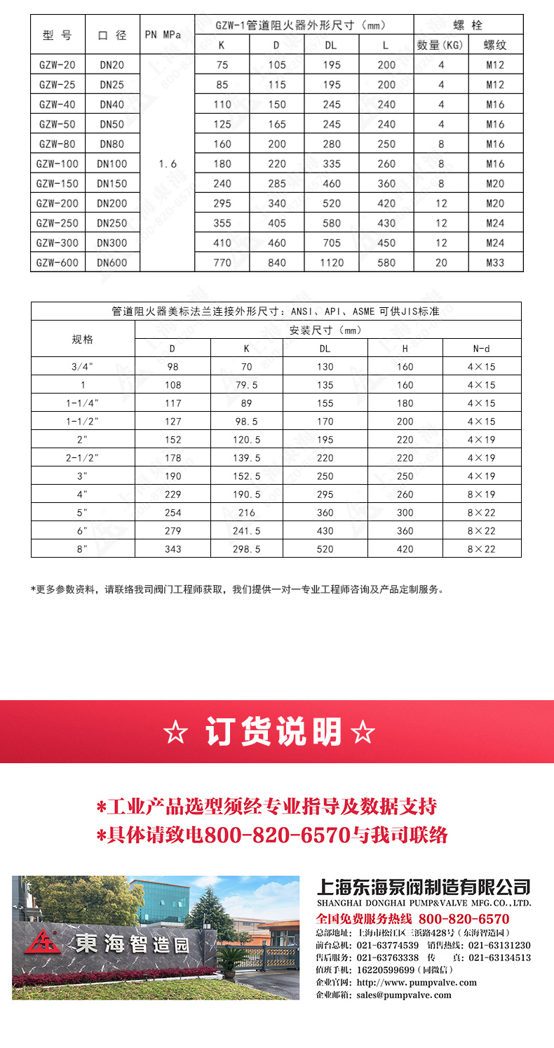 GZW-1不锈钢管道阻火器_开云手机平台（China）官方网站外形尺寸.jpg