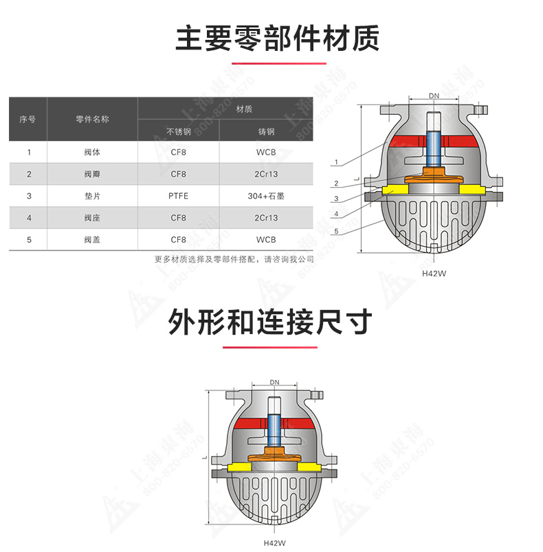 H42W型底阀_开云手机平台（China）官方网站结构图.jpg