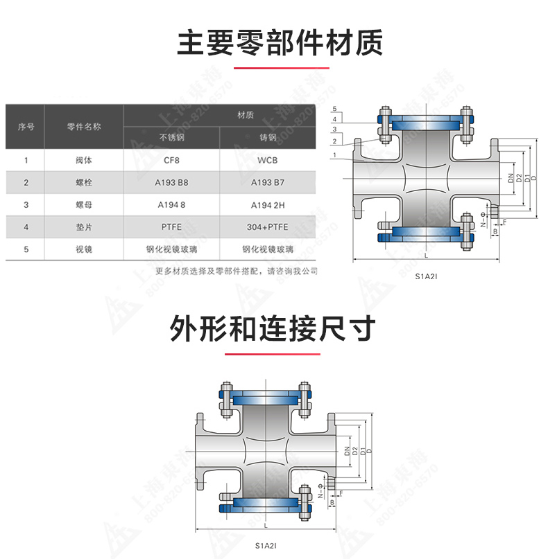 法兰管道视镜_开云手机平台（China）官方网站结构图.jpg