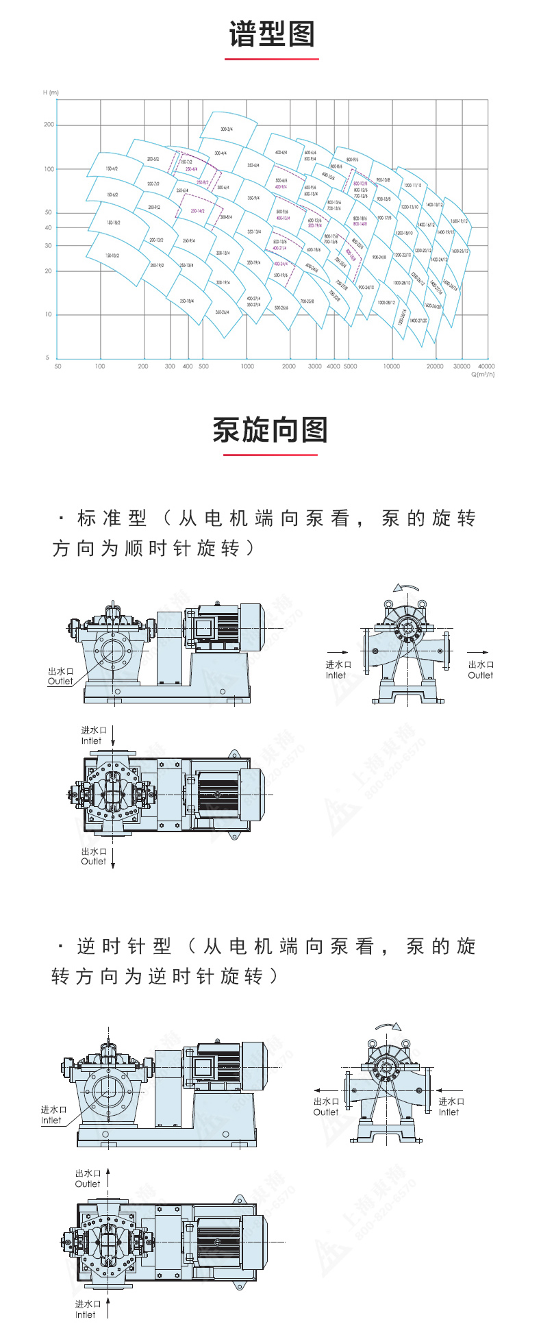 S级中开开云手机平台（China）官方网站_开云手机平台（China）官方网站性能参数.jpg