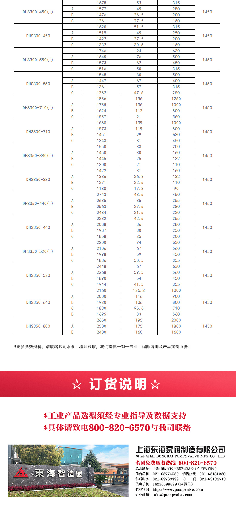 S级中开开云手机平台（China）官方网站_开云手机平台（China）官方网站选型目录.jpg