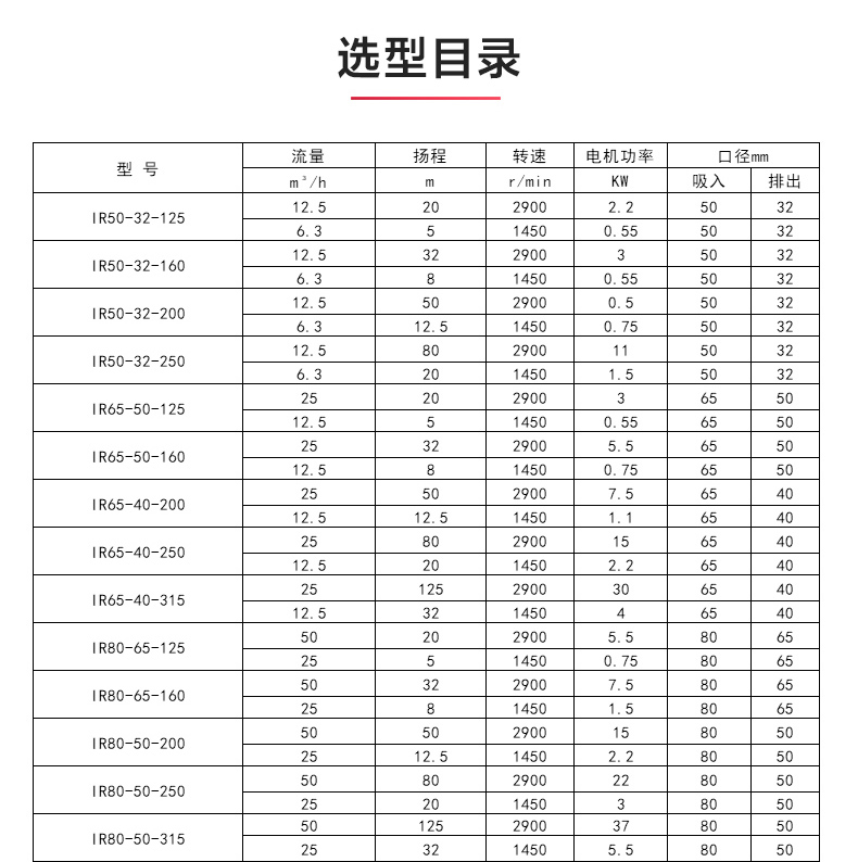 IR型离心开云手机平台（China）官方网站_开云手机平台（China）官方网站选型目录.jpg