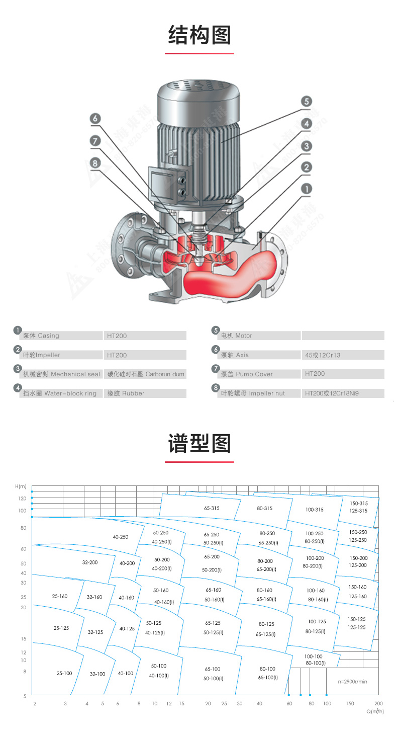 YG型油开云手机平台（China）官方网站_开云手机平台（China）官方网站结构图.jpg