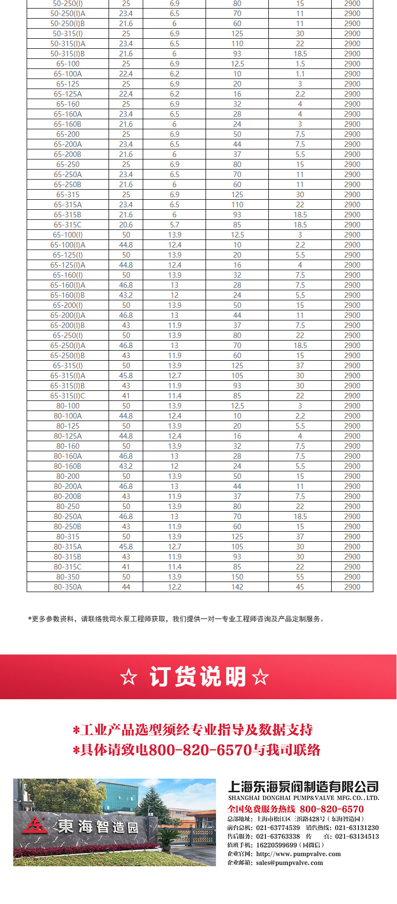 YG型油开云手机平台（China）官方网站_开云手机平台（China）官方网站选型目录2.jpg