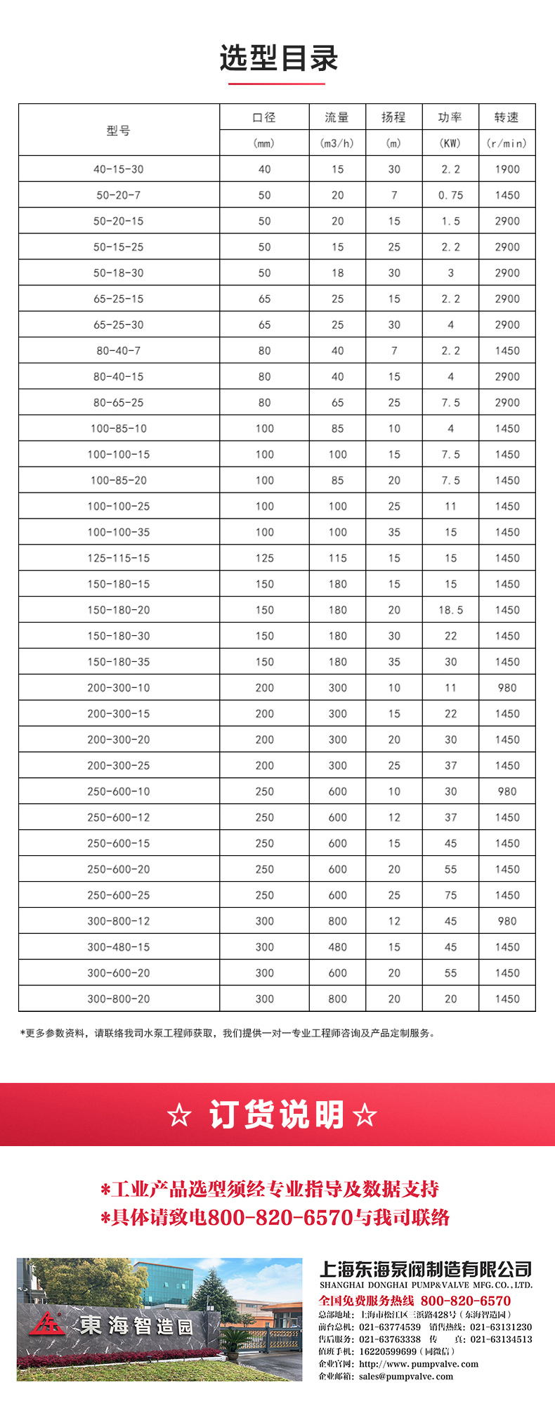 GW型无堵塞管道排污开云手机平台（China）官方网站_开云手机平台（China）官方网站选型目录.jpg