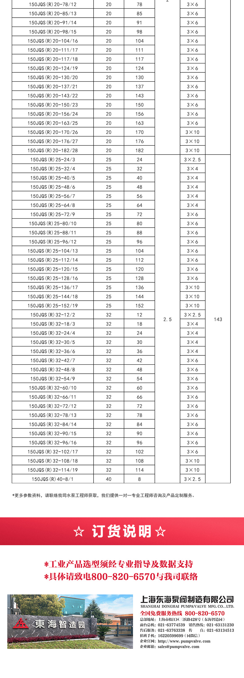 QJ型深井潜水开云手机平台（China）官方网站_开云手机平台（China）官方网站选型目录.jpg