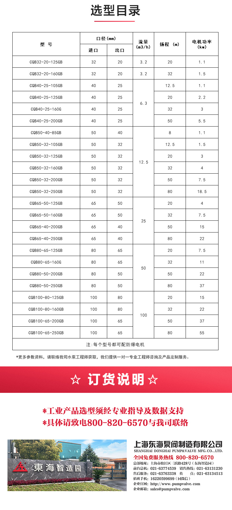 CQB-G型保温磁力开云手机平台（China）官方网站_开云手机平台（China）官方网站选型目录.jpg