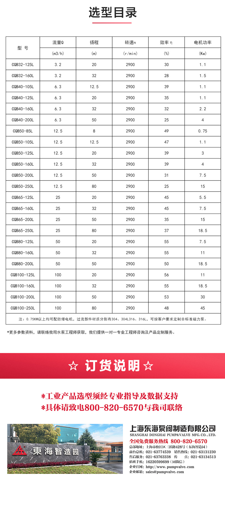 CQB-L型立式磁力开云手机平台（China）官方网站_开云手机平台（China）官方网站选型目录.jpg