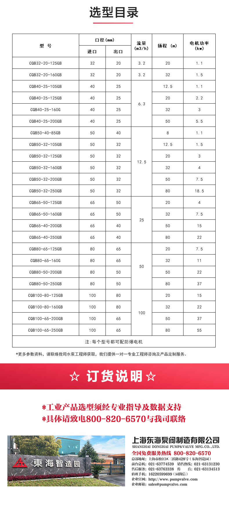 CQG型保温磁力开云手机平台（China）官方网站_开云手机平台（China）官方网站选型目录.jpg