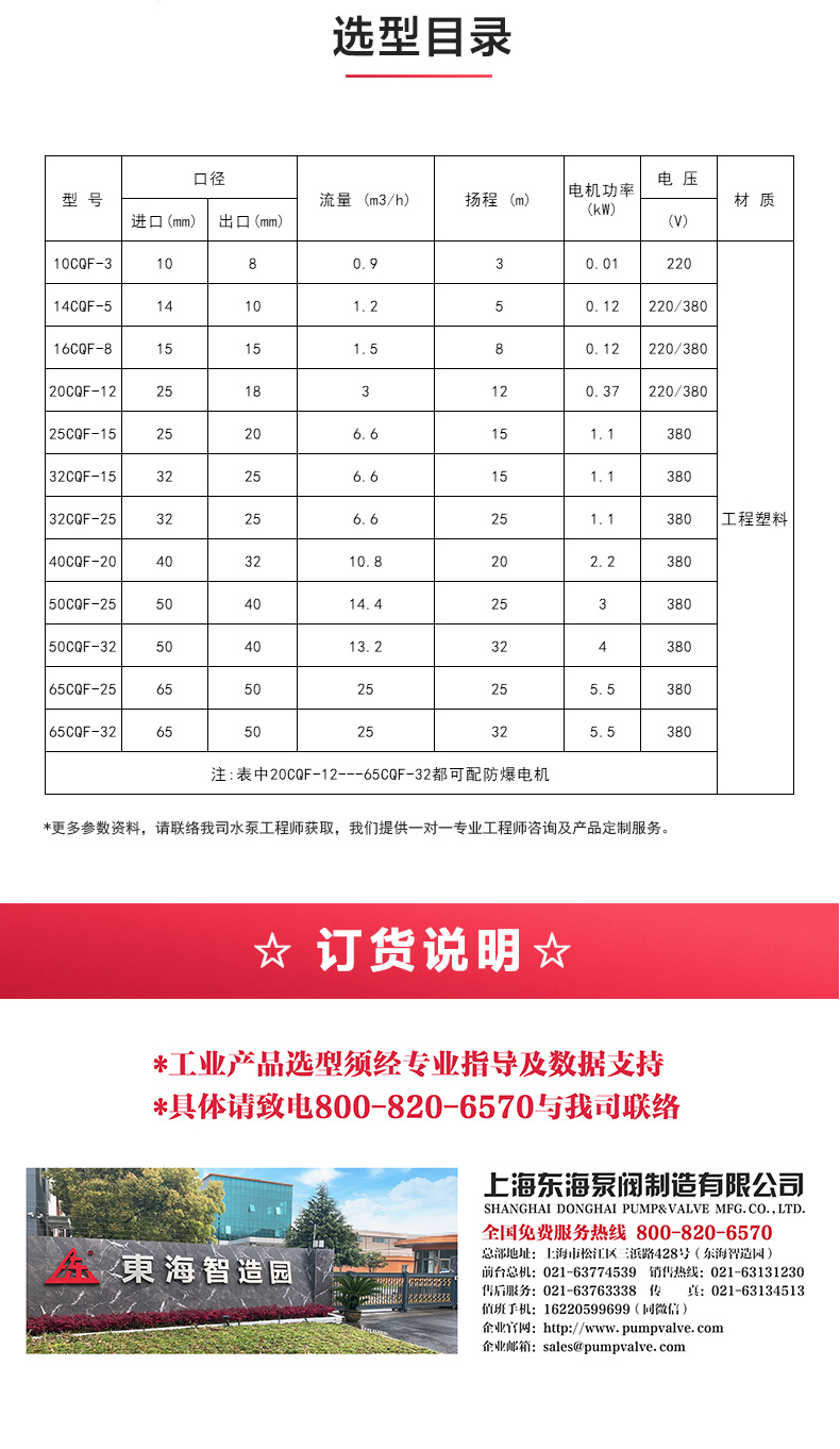 CQ型工程塑料磁力开云手机平台（China）官方网站_开云手机平台（China）官方网站选型目录.jpg