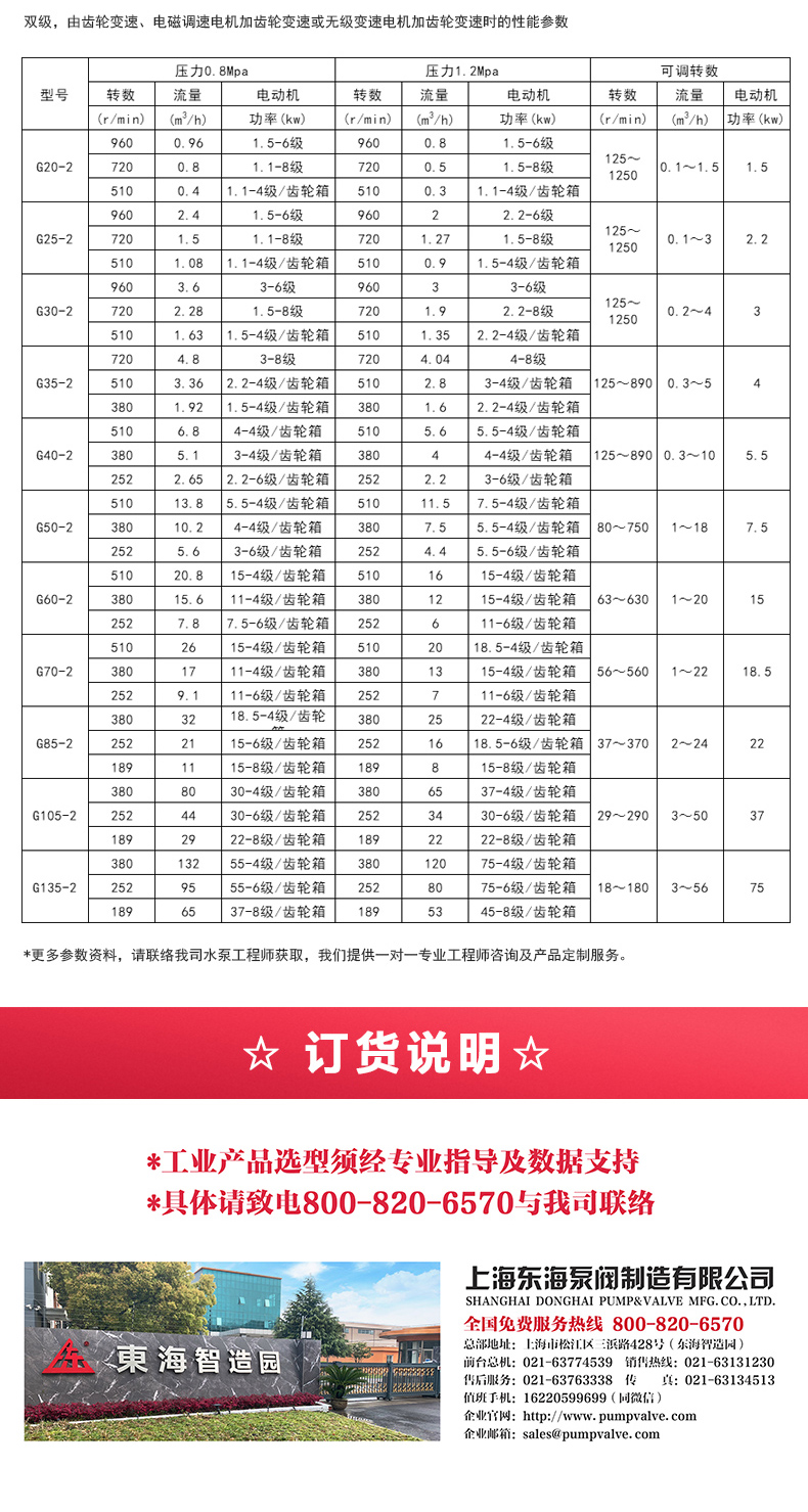 G型螺杆开云手机平台（China）官方网站_开云手机平台（China）官方网站选型目录2.jpg