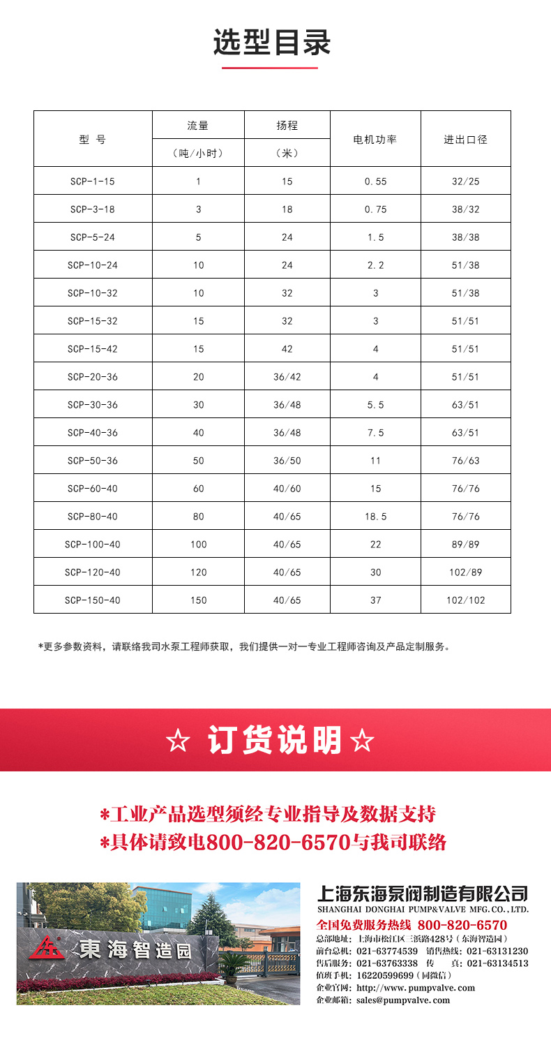 SPC型卫生级离心开云手机平台（China）官方网站_开云手机平台（China）官方网站选型目录.jpg