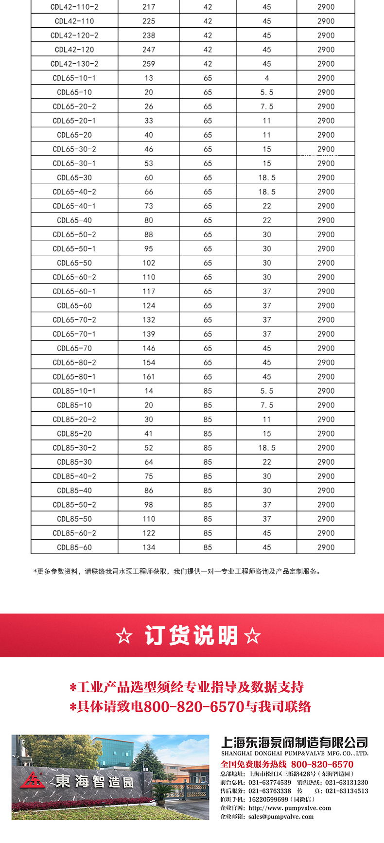 CDLF型立式多级离心开云手机平台（China）官方网站_开云手机平台（China）官方网站选型目录2.jpg