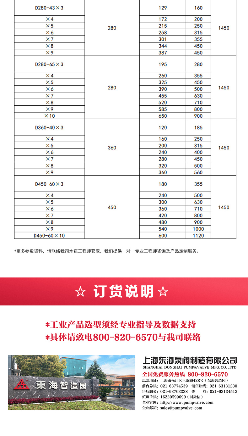 D型多级开云手机平台（China）官方网站_开云手机平台（China）官方网站选型目录2.jpg