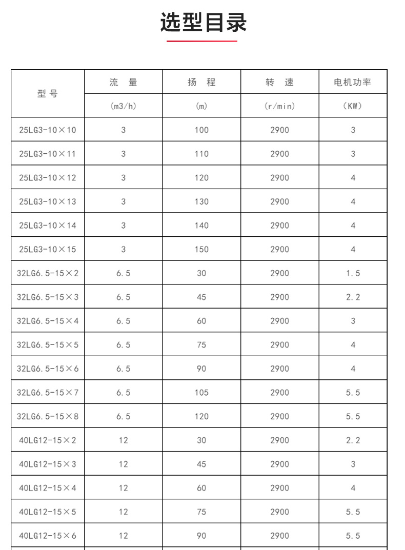 LG型立式多级离心开云手机平台（China）官方网站_开云手机平台（China）官方网站选型目录.jpg