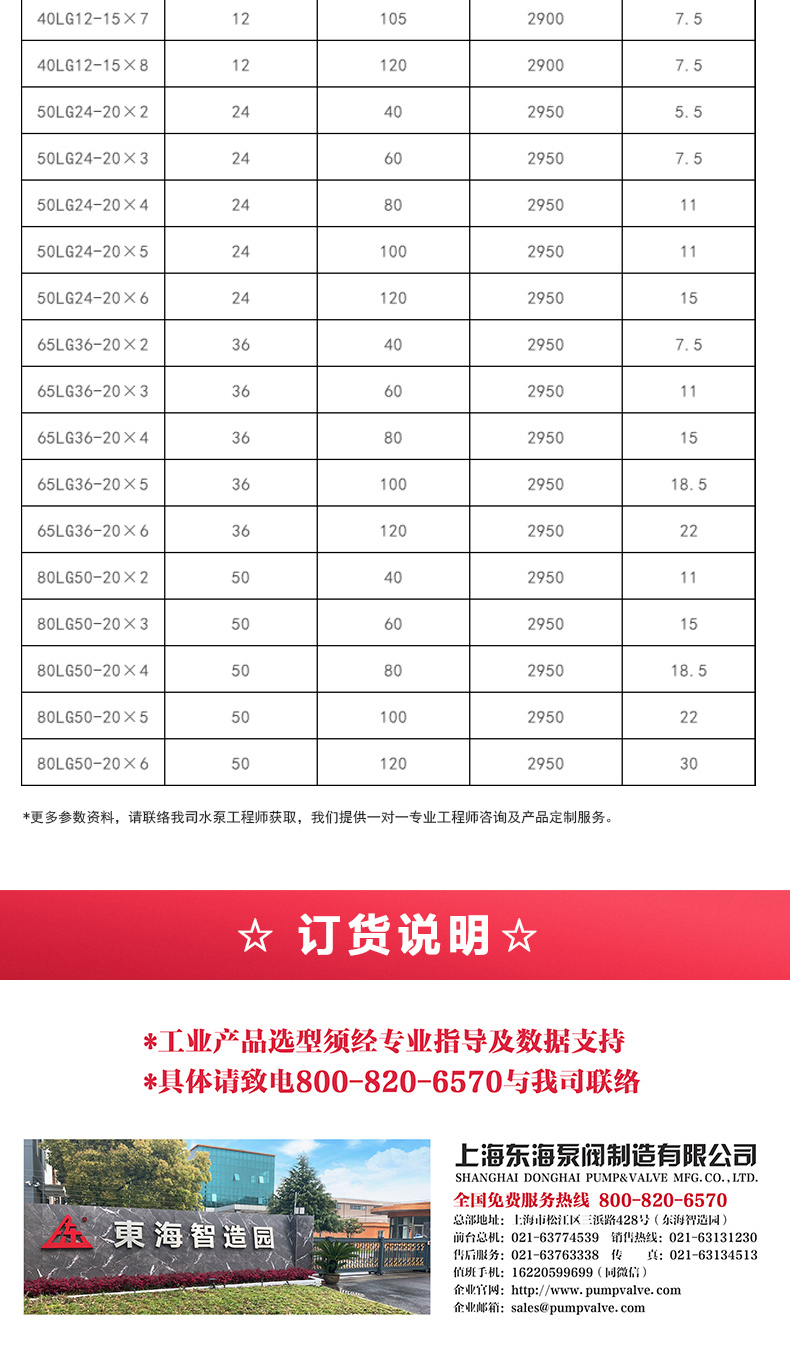 LG型立式多级离心开云手机平台（China）官方网站_开云手机平台（China）官方网站选型目录2.jpg