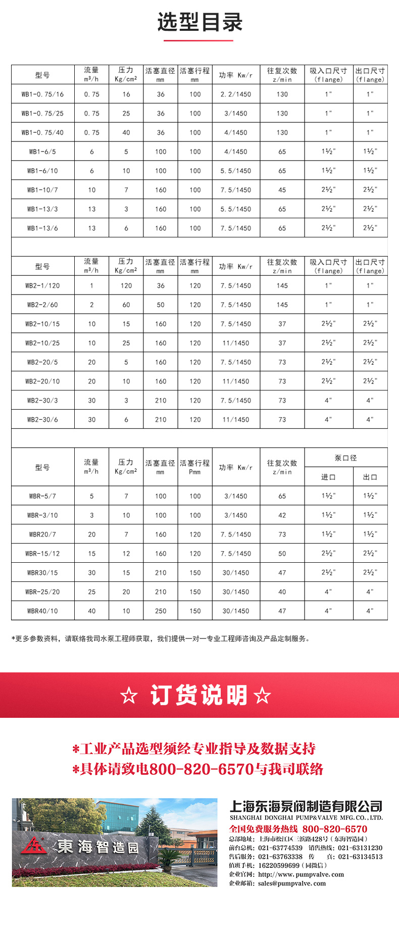 W1型往复开云手机平台（China）官方网站_开云手机平台（China）官方网站选型目录.jpg