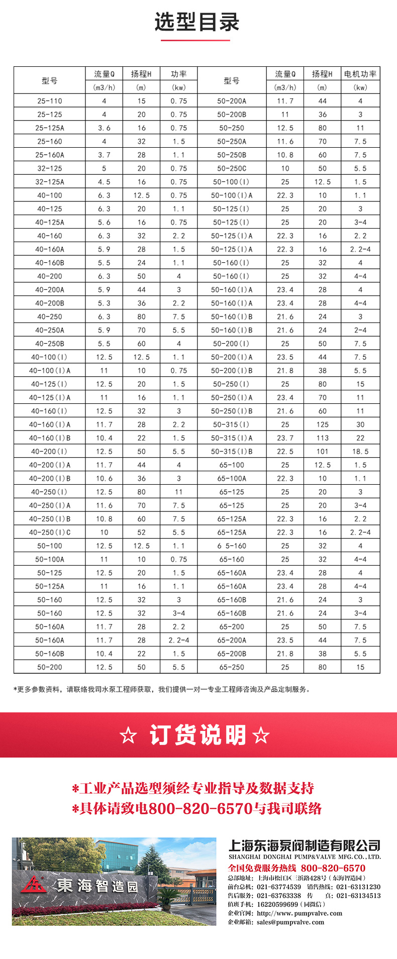 SPG型屏蔽开云手机平台（China）官方网站_开云手机平台（China）官方网站选型目录.jpg