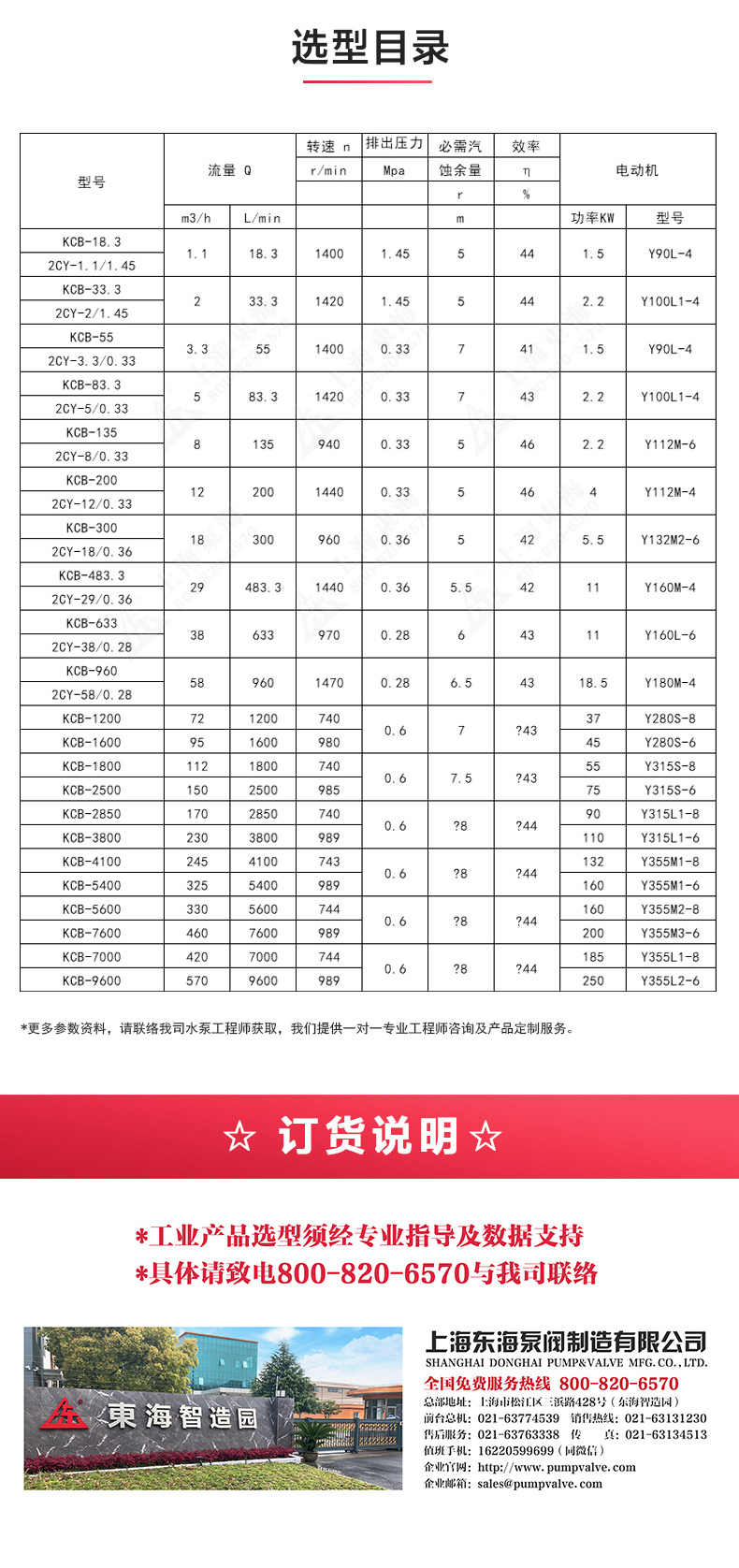 2CY型齿轮油开云手机平台（China）官方网站_开云手机平台（China）官方网站选型目录.jpg