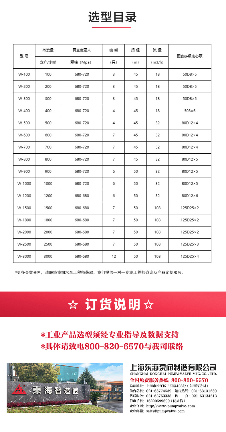 水利喷射器_开云手机平台（China）官方网站选型目录.jpg