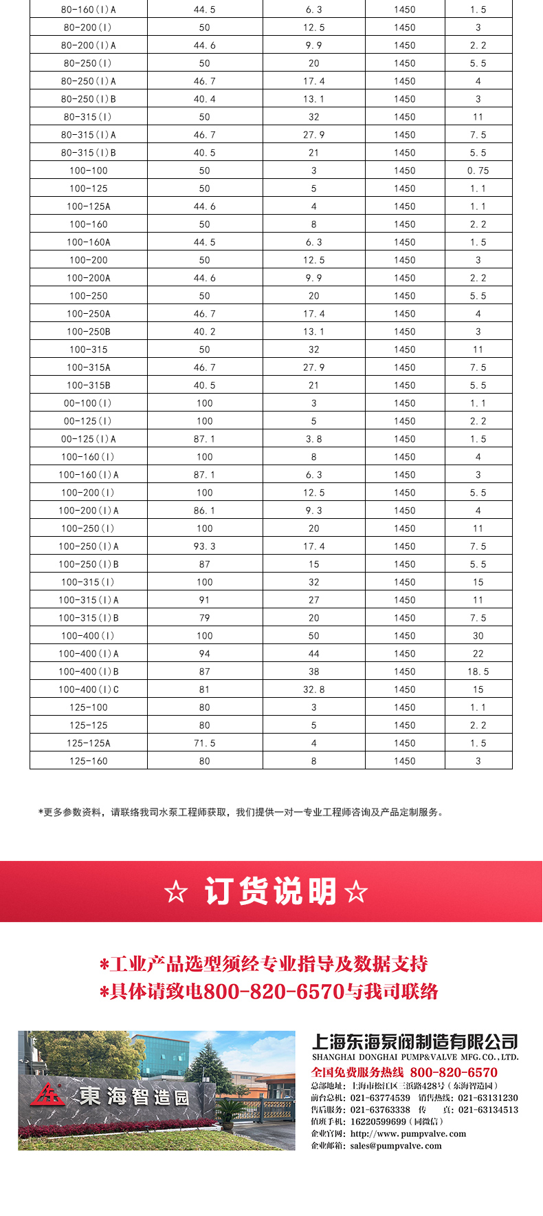 GRGD型离心开云手机平台（China）官方网站_开云手机平台（China）官方网站选型目录2.jpg