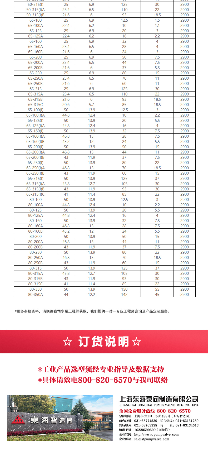 GRG型离心开云手机平台（China）官方网站_开云手机平台（China）官方网站选型目录2.jpg