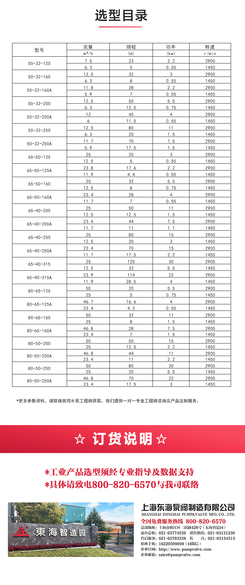 IH型单级单吸离心开云手机平台（China）官方网站_04.jpg