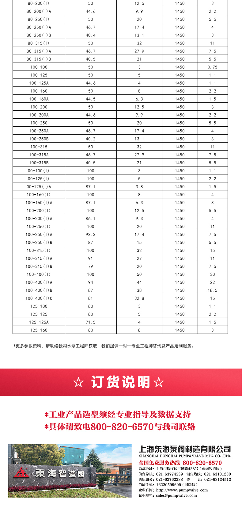 ISGB便拆式管道离心开云手机平台（China）官方网站_05.jpg