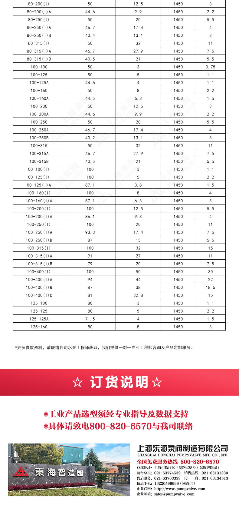 ISGD型离心开云手机平台（China）官方网站_开云手机平台（China）官方网站选型目录2.jpg