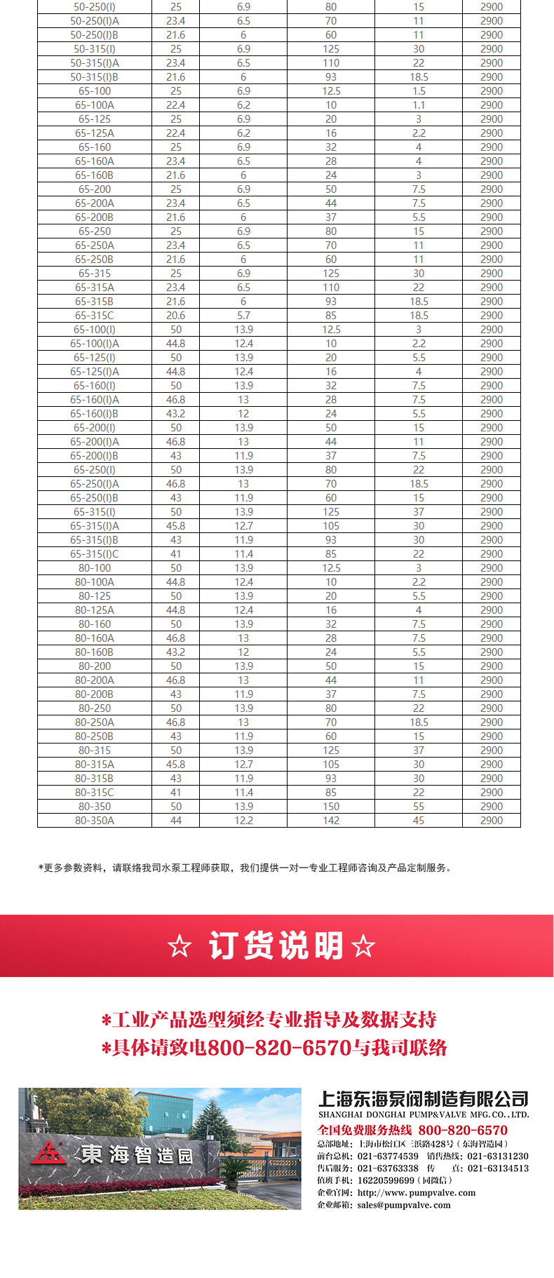 ISG型离心开云手机平台（China）官方网站_开云手机平台（China）官方网站选型目录2.jpg