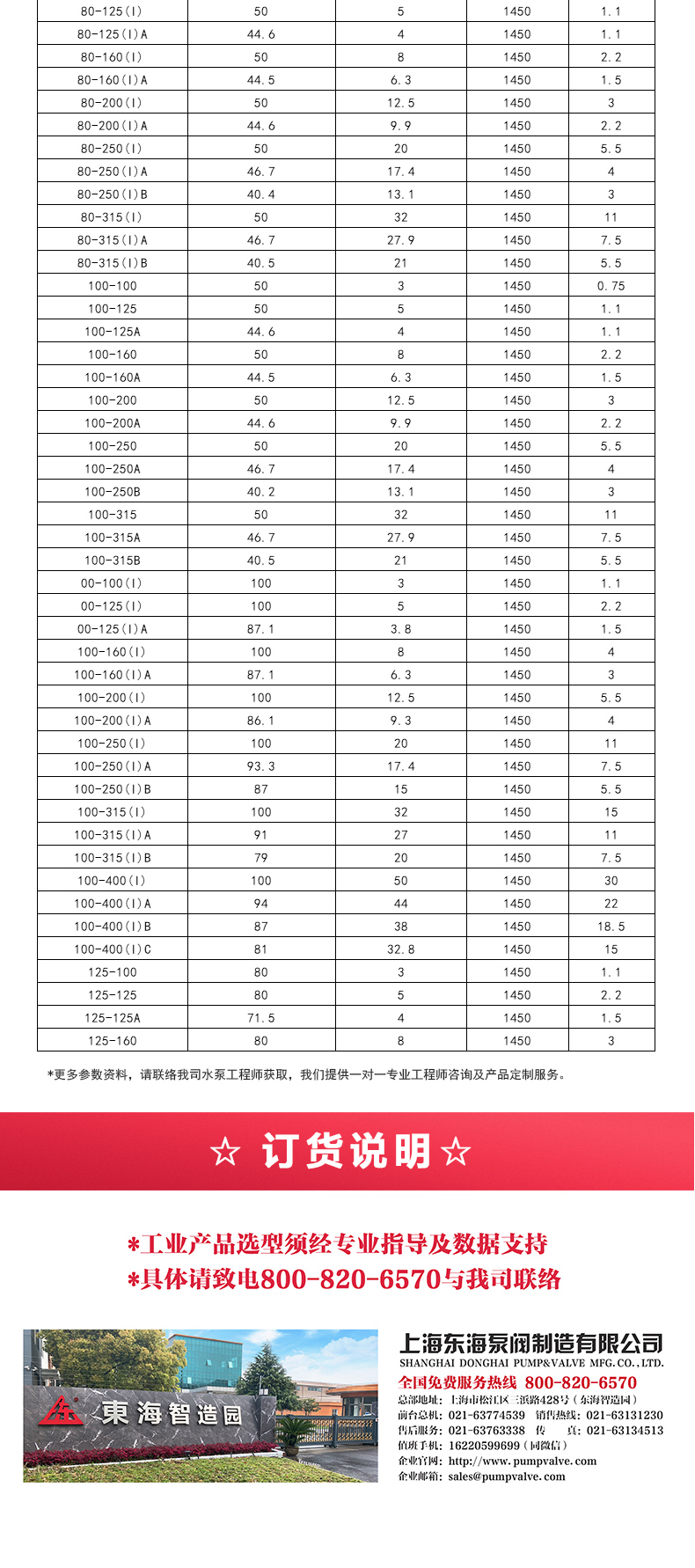 ISWDB型离心开云手机平台（China）官方网站_05.jpg