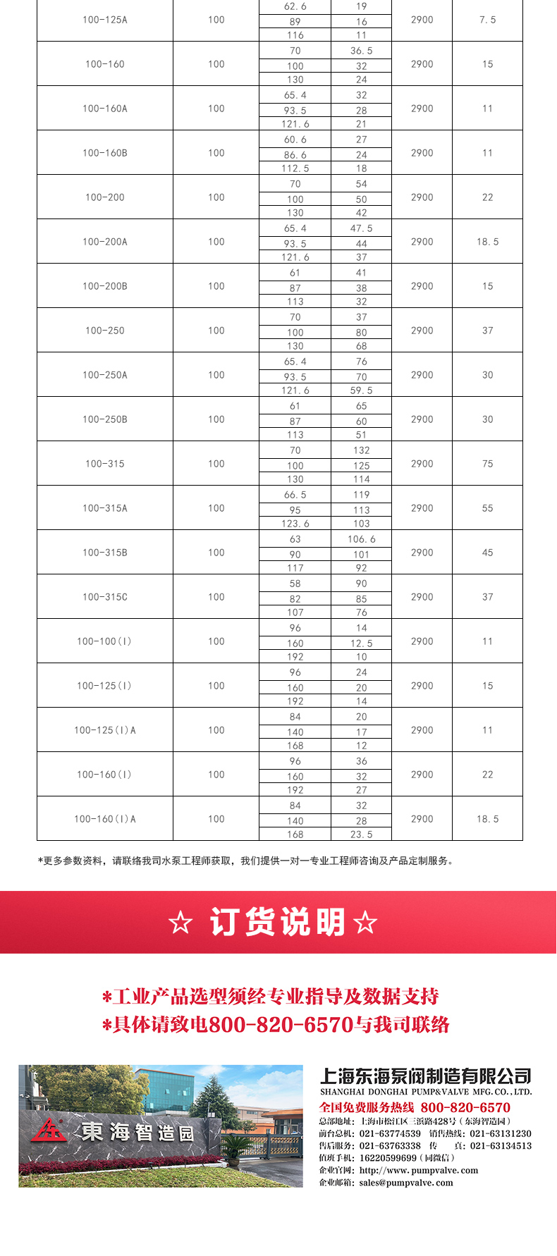 ISWR型离心开云手机平台（China）官方网站_开云手机平台（China）官方网站选型目录2.jpg