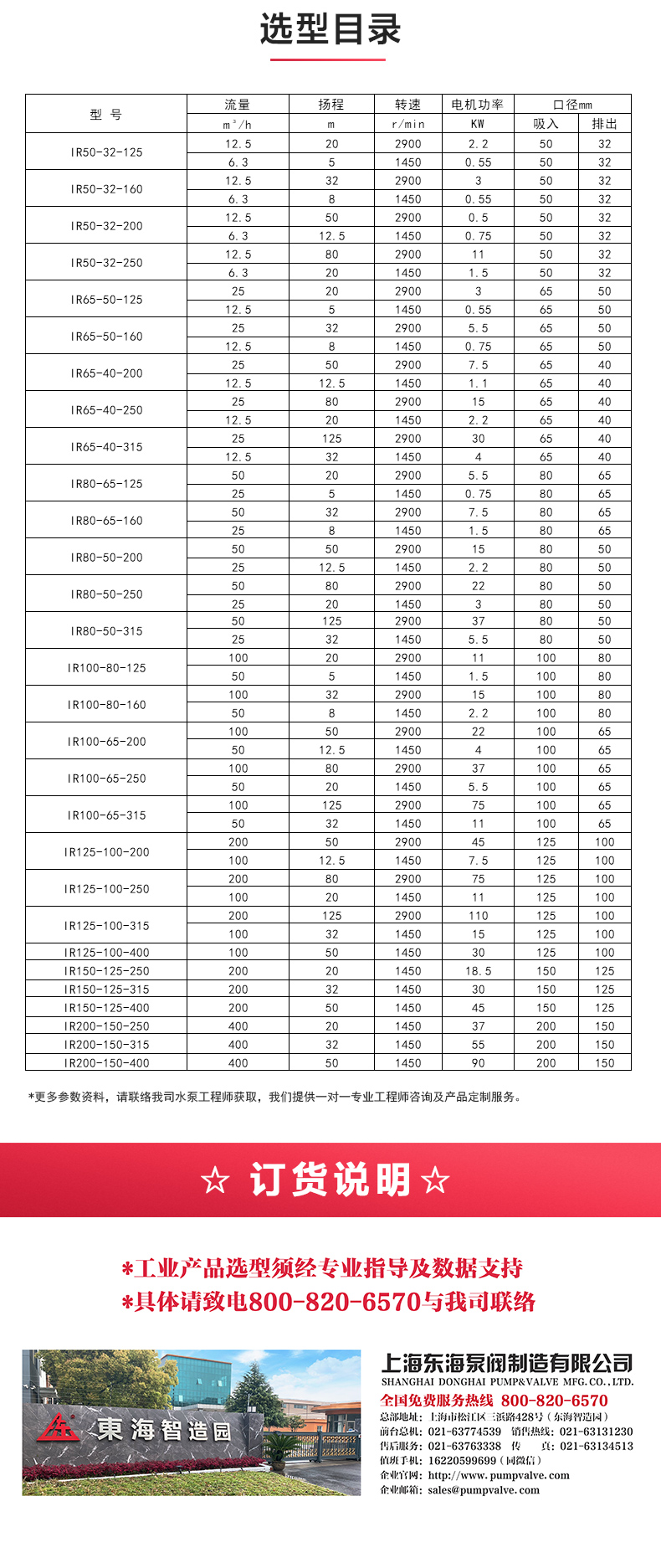 IY型单级单吸离心开云手机平台（China）官方网站_04.jpg