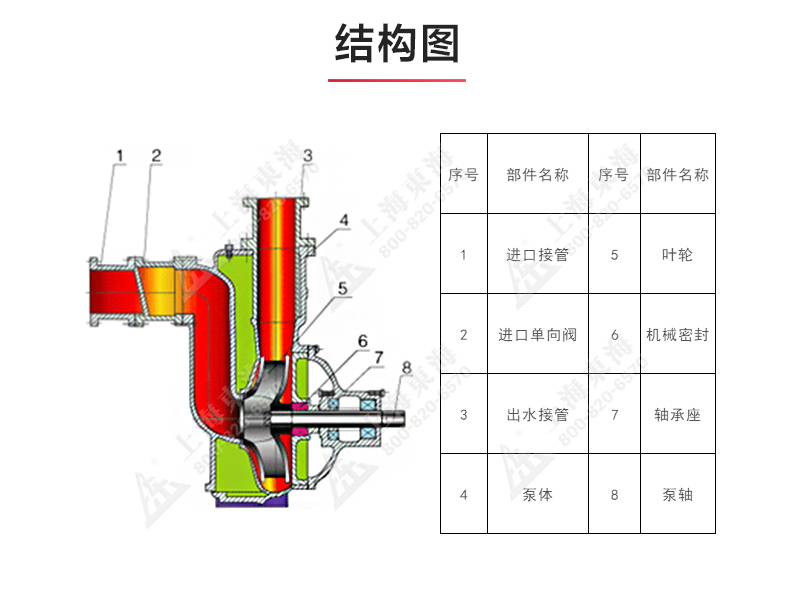 CYZ型自吸开云手机平台（China）官方网站_03.jpg