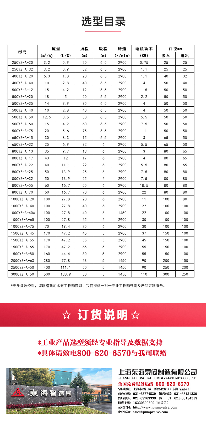 CYZ型自吸开云手机平台（China）官方网站_04.jpg