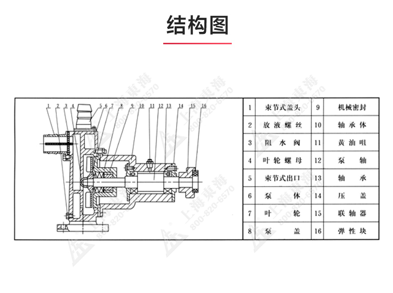 JMZ型移动式自吸酒开云手机平台（China）官方网站_03.jpg