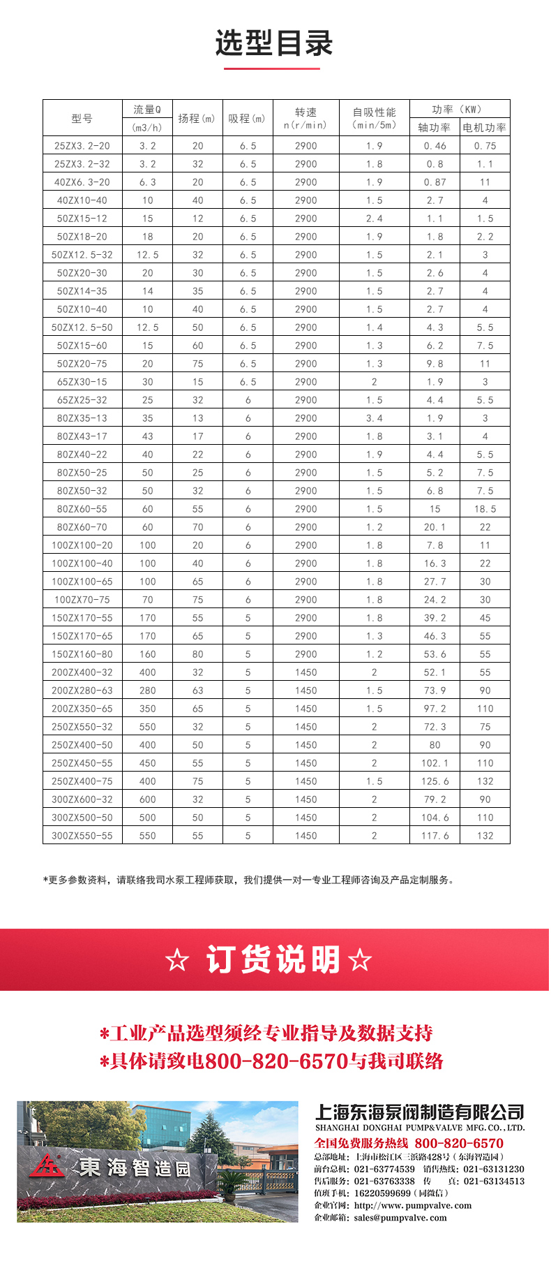 ZXL型自吸开云手机平台（China）官方网站_04.jpg