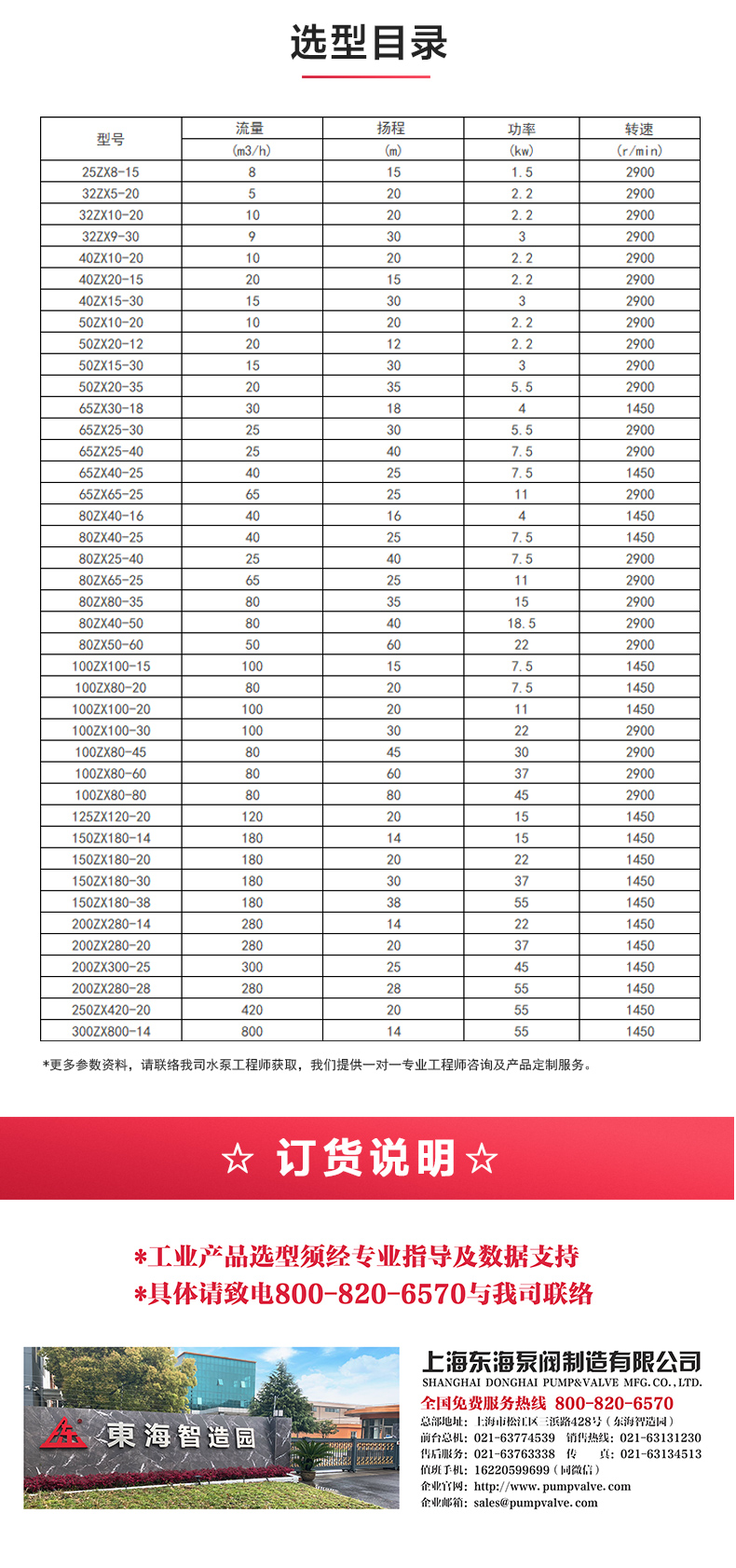 ZW型不锈钢自吸排污开云手机平台（China）官方网站_04.jpg