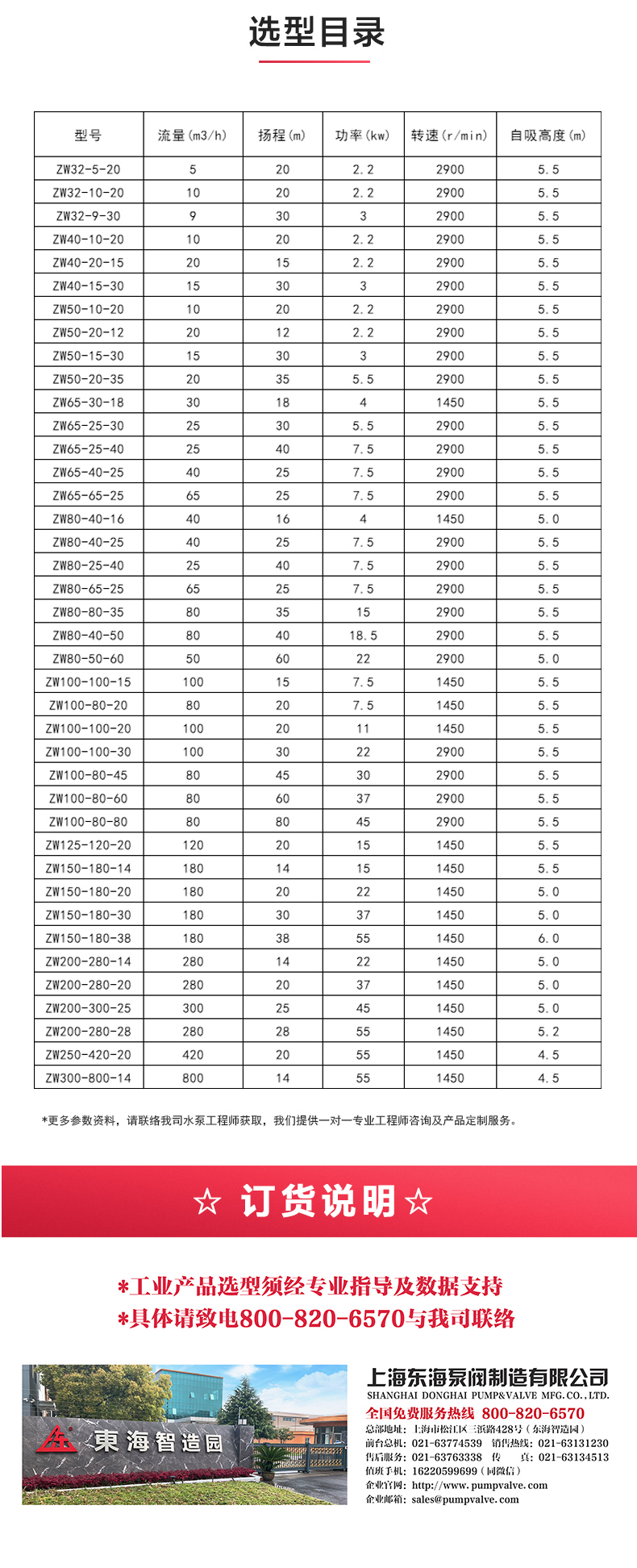 ZW型自吸开云手机平台（China）官方网站_04.jpg